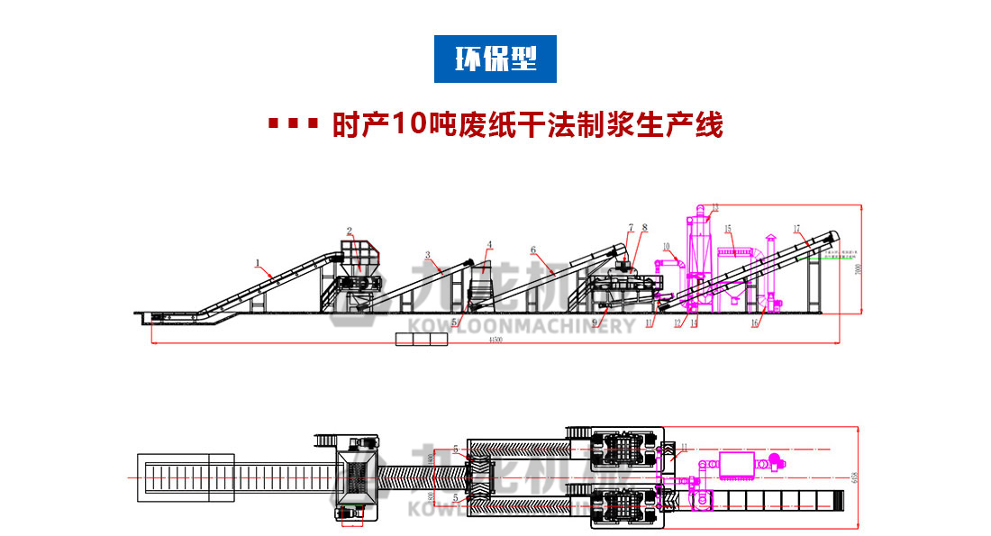 廢紙干法制漿設備